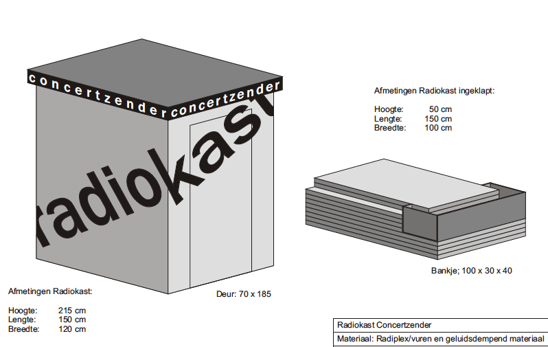 Schermafbeelding 2016-04-24 om 10.58.57