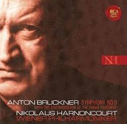 Harnoncourt en WP