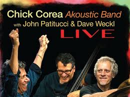 Chick Corea 2022